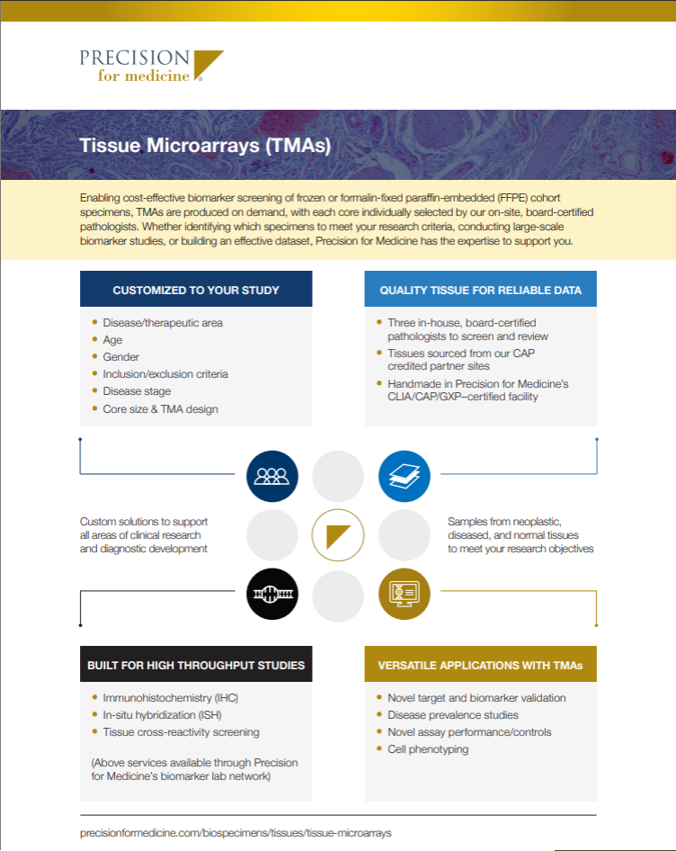 Tumor Microarrays (TMAs)